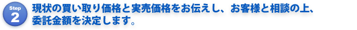 ポルシェ委託金額を決定します